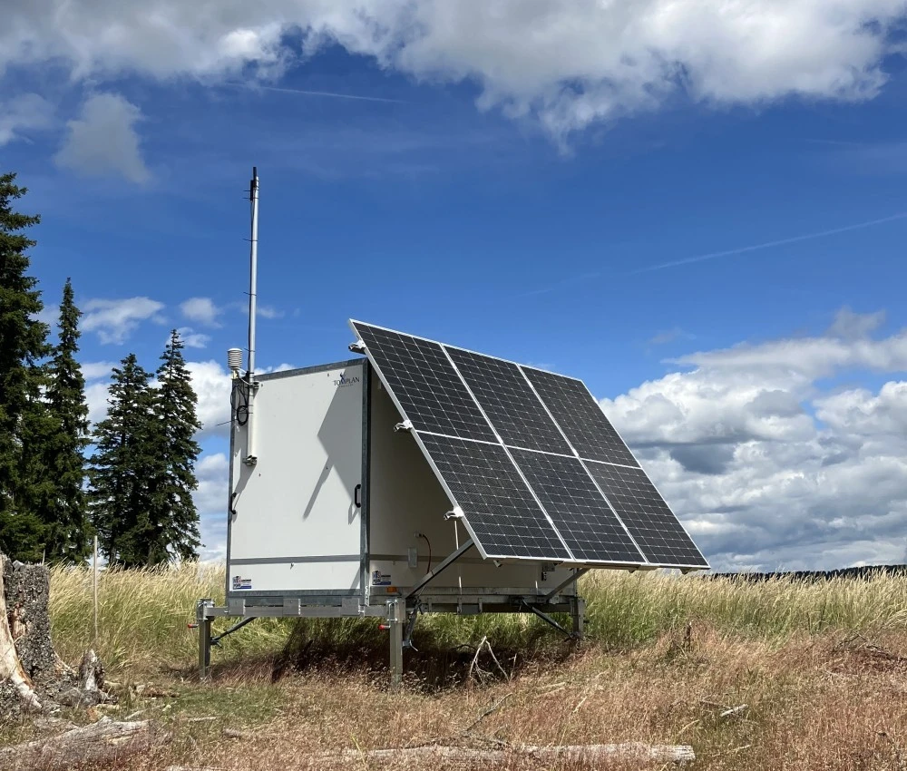 LiDAR-Messung LiDAR-Messung